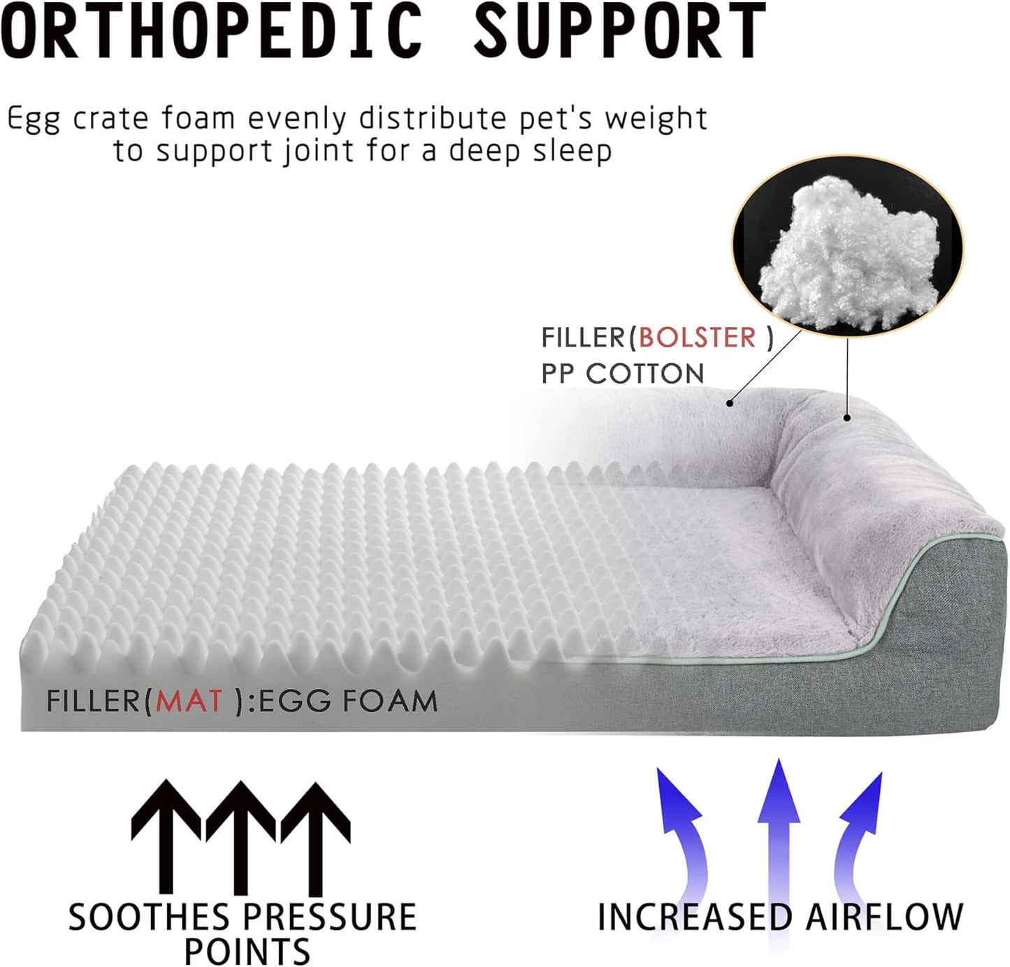 dog bed|innercircuits.org/